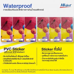 สติกเกอร์ PVC ผิวมัน Inkjet Premium Glossy PVC Sticker 120 ไมครอน A4 20 แผ่น - Image 6