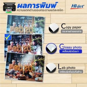 Platinum Glossy Inkjet Paper 230 แกรม - Image 5