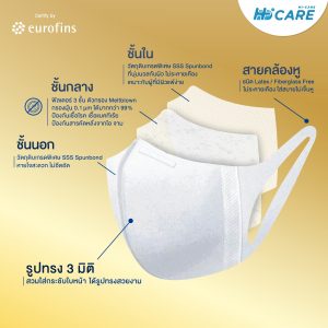 Hi-Care 3D PREMIUM GRADE หน้ากากอนามัยกรองเชื้อโรค ป้องกันฝุ่น PM2.5 (5 ชิ้น/ซอง) - Image 5