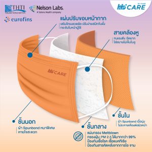 Hi-Care PREMIUM GRADE SUNSET (สีส้ม,สีม่วง) หน้ากากอนามัยหนาพิเศษ (รองรับ PM2.5 กรองเชื้อโรค) แผ่นกรอง 3 ชั้น ชนิดคล้องหู / 10 ชิ้น - Image 5