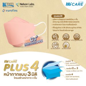 Hi-Care PLUS4 หน้ากากแบบ 3 มิติ หน้ากากอนามัยหนาพิเศษ (รองรับ PM2.5 กรองเชื้อโรค) แผ่นกรอง 4 ชั้น ชนิดคล้องหู - Image 9