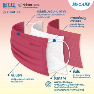 Hi-Care PREMIUM GRADE SUNRISE หน้ากากอนามัยหนาพิเศษ (รองรับ PM2.5 กรองเชื้อโรค) แผ่นกรอง 3 ชั้น ชนิดคล้องหู / 10 ชิ้น - Image 5