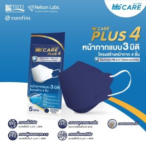 Hi-Care PLUS4 หน้ากากแบบ 3 มิติ หน้ากากอนามัยหนาพิเศษ (รองรับ PM2.5 กรองเชื้อโรค) แผ่นกรอง 4 ชั้น ชนิดคล้องหู - Image 11