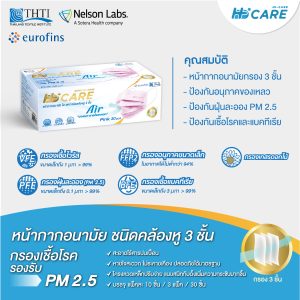 [เซท 3 กล่อง] Hi-Care Air (สีชมพู, สีเขียว, สีฟ้า) หน้ากากอนามัย เบาสบายหายใจสะดวก ไม่ระคายเคือง (รองรับ PM2.5 กรองเชื้อโรค) แผ่นกรอง 3 ชั้น ชนิดคล้องหู / 30 ชิ้น - Image 10