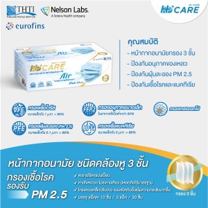 [เซท 3 กล่อง] Hi-Care Air (สีชมพู, สีเขียว, สีฟ้า) หน้ากากอนามัย เบาสบายหายใจสะดวก ไม่ระคายเคือง (รองรับ PM2.5 กรองเชื้อโรค) แผ่นกรอง 3 ชั้น ชนิดคล้องหู / 30 ชิ้น - Image 2